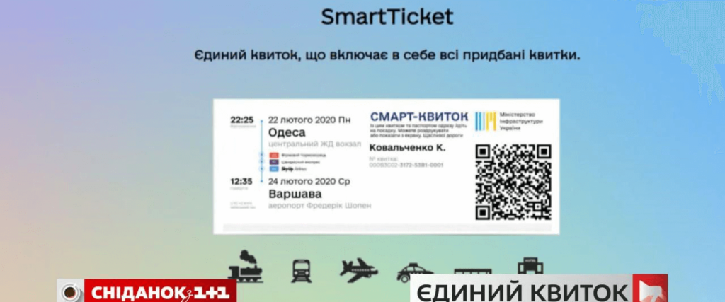 Kyiv Media