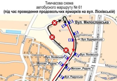 Kyiv Media