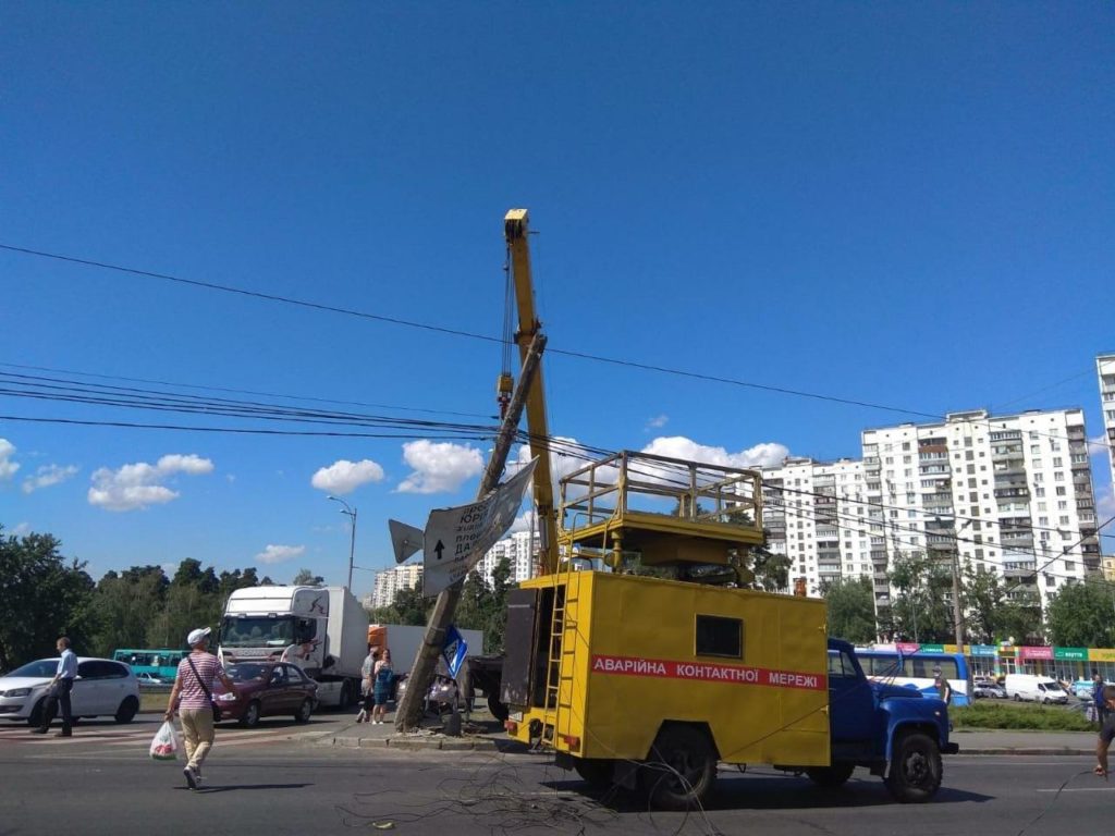 Kyiv Media