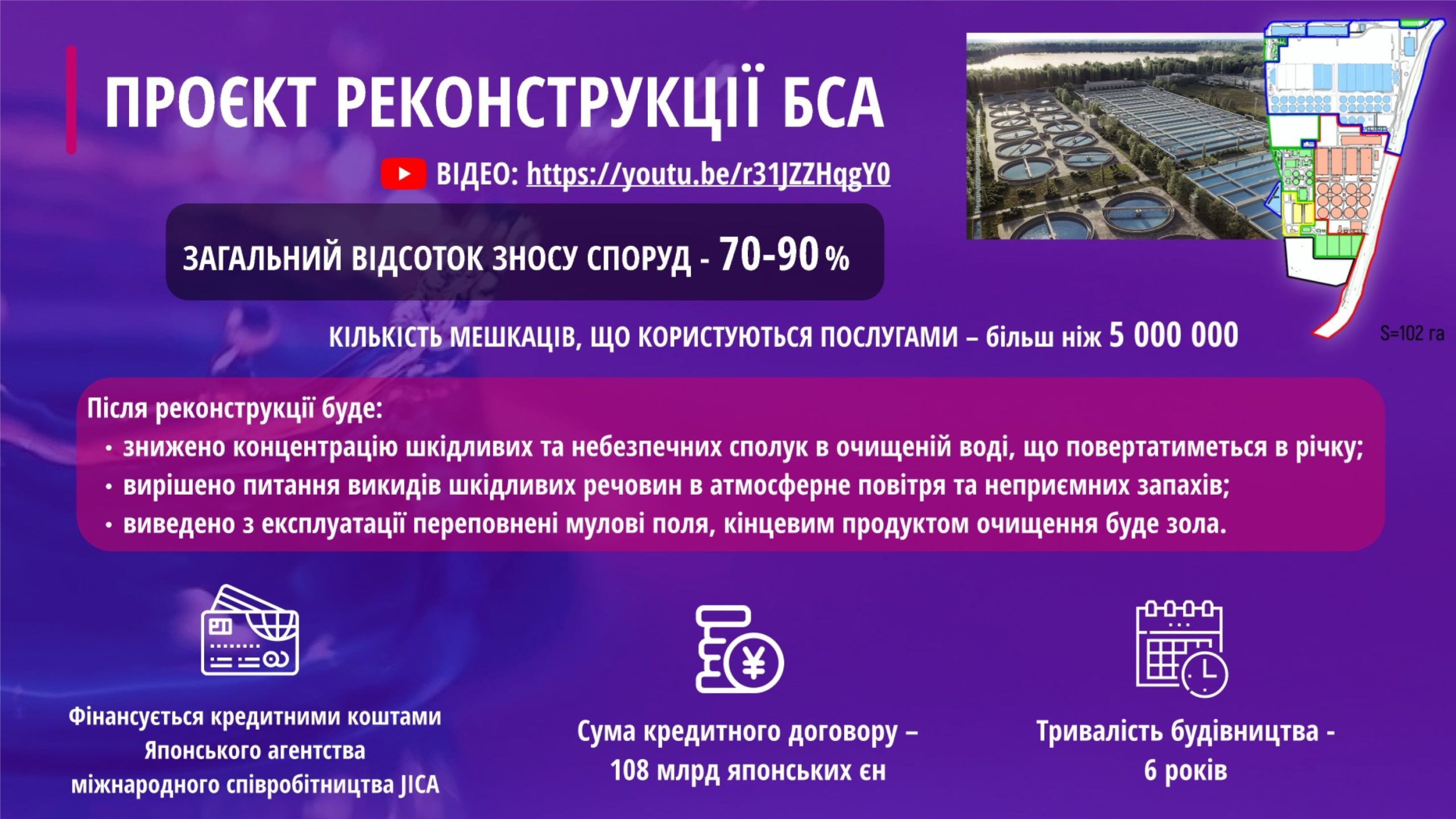 Kyiv Media