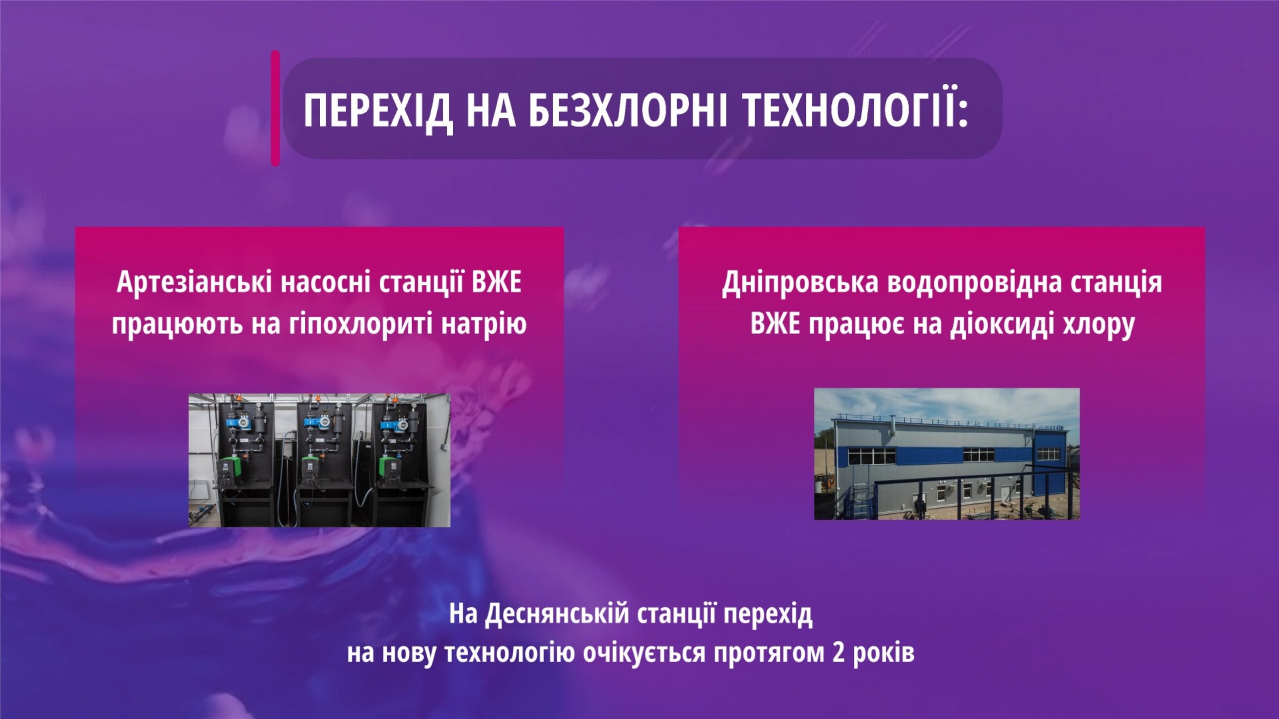 Kyiv Media