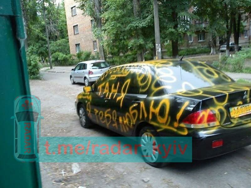 Kyiv Media