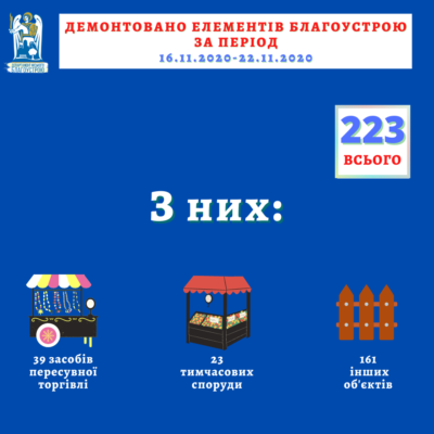 Kyiv Media