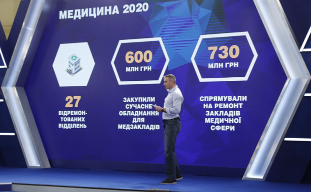 Kyiv Media