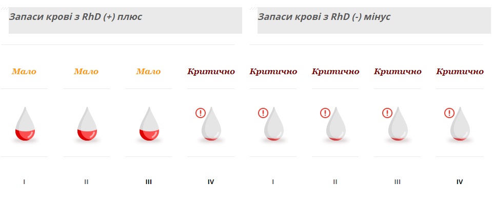 Kyiv Media