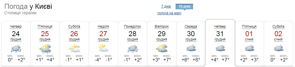 Kyiv Media