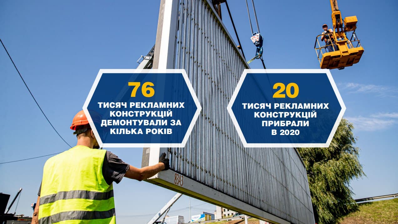 Kyiv Media