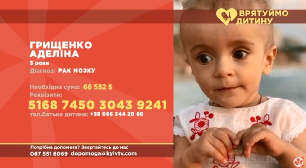 Kyiv Media
