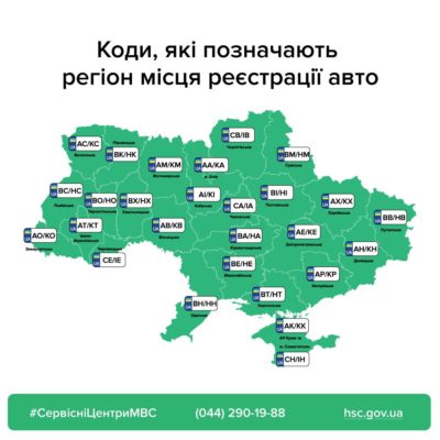 Kyiv Media