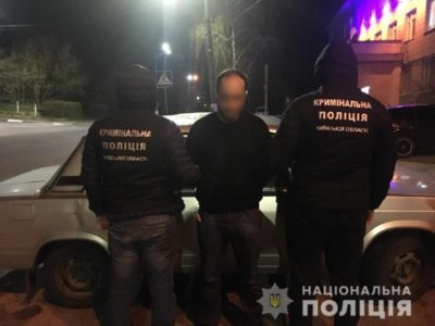 Kyiv Media