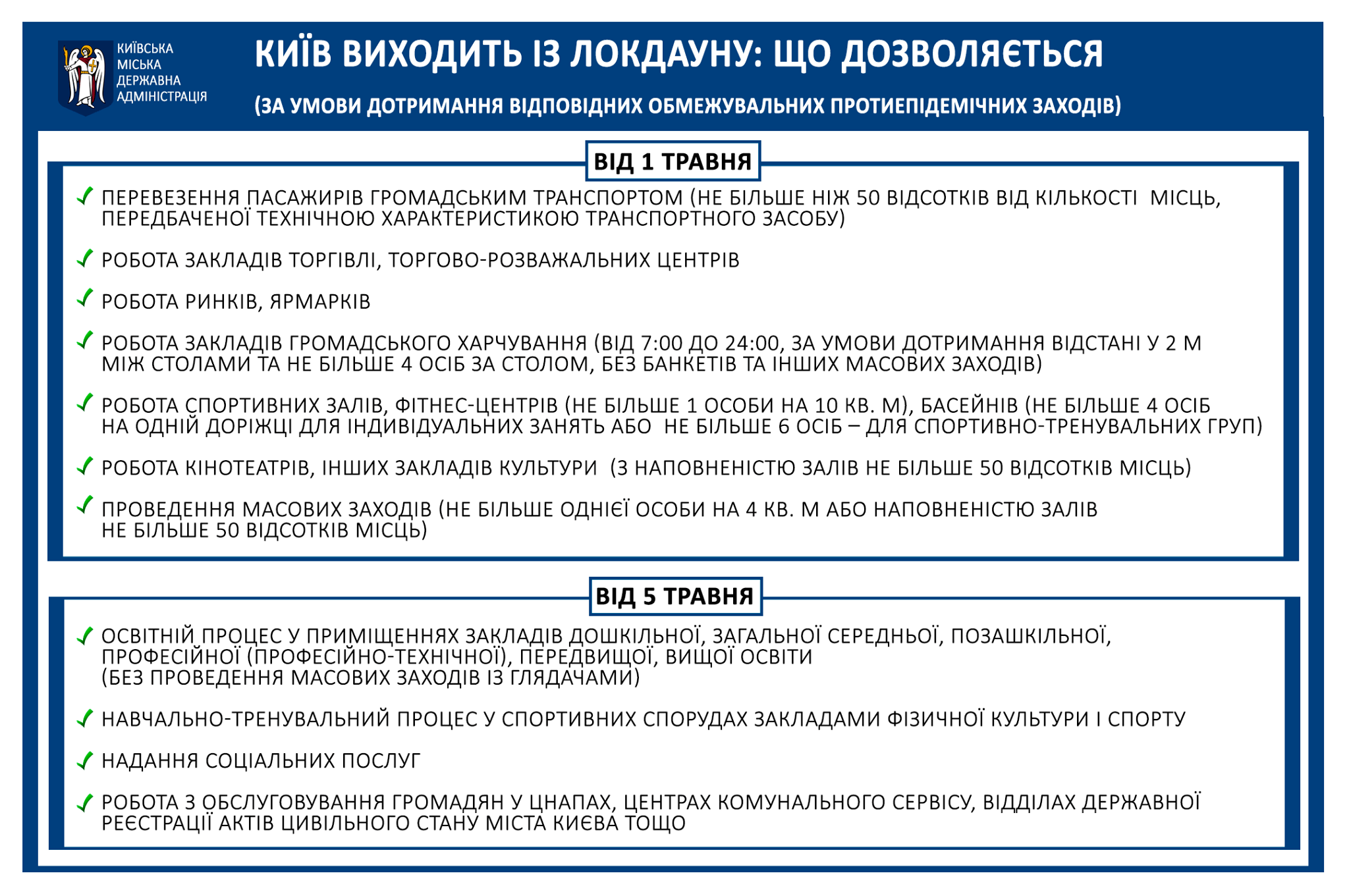 Kyiv Media