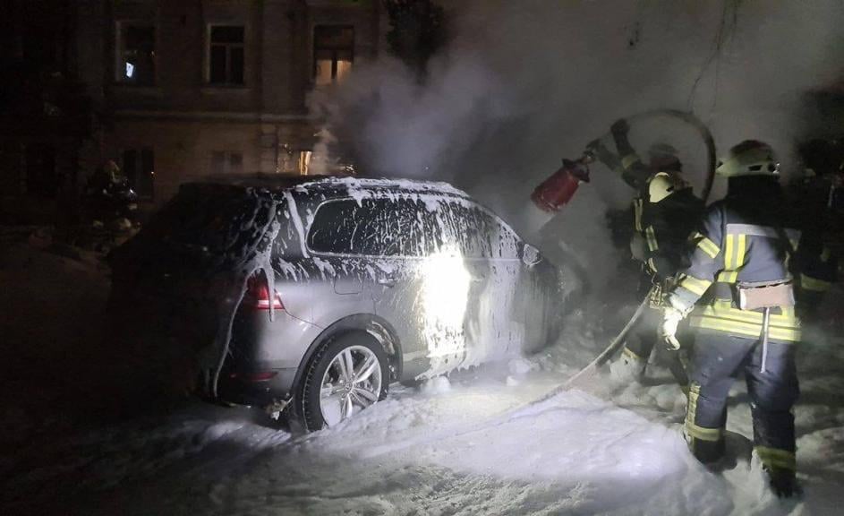 Kyiv Media