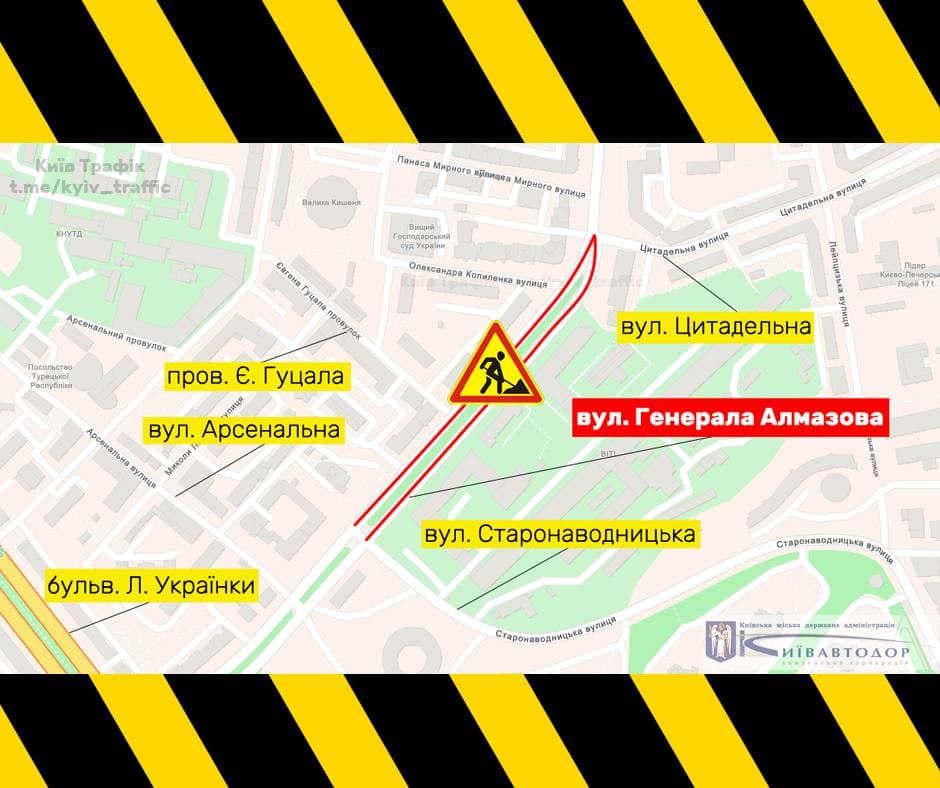 Kyiv Media