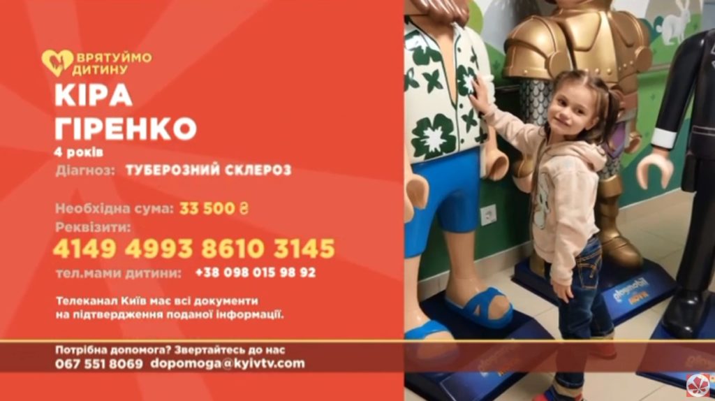 Kyiv Media