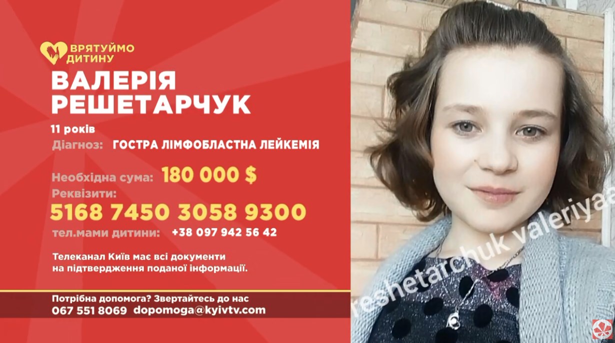 Kyiv Media