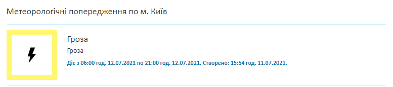 Kyiv Media
