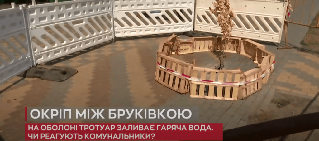 Kyiv Media