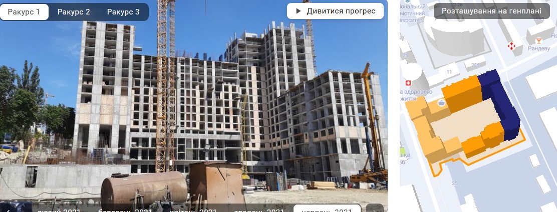 Kyiv Media