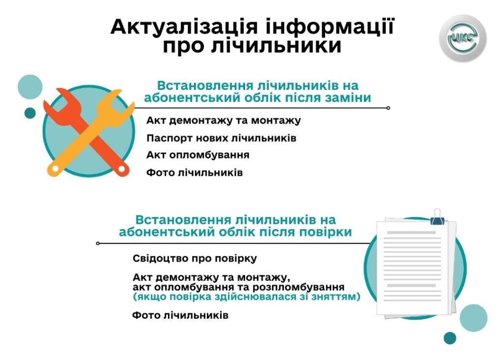 Kyiv Media