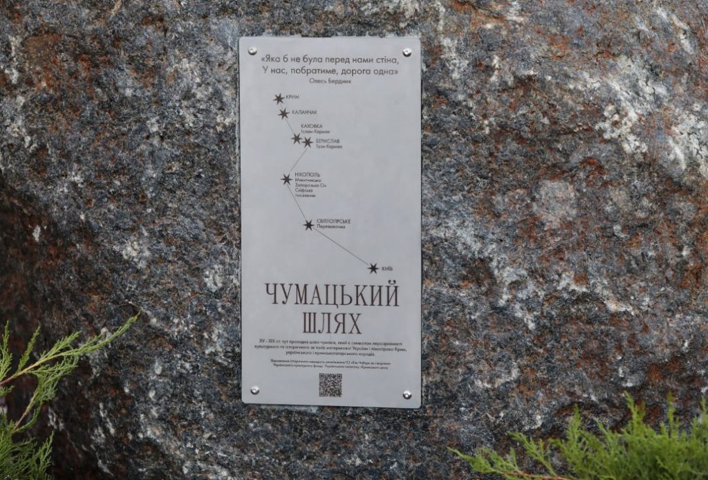 Kyiv Media