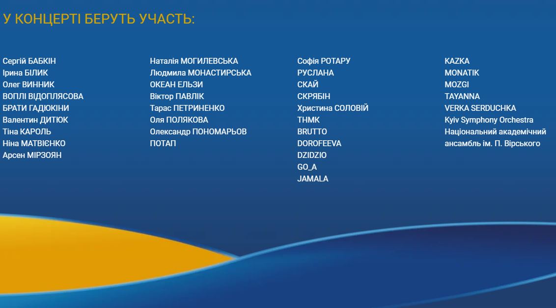 Kyiv Media
