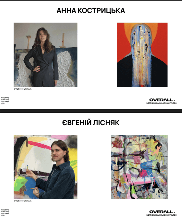 Kyiv Media