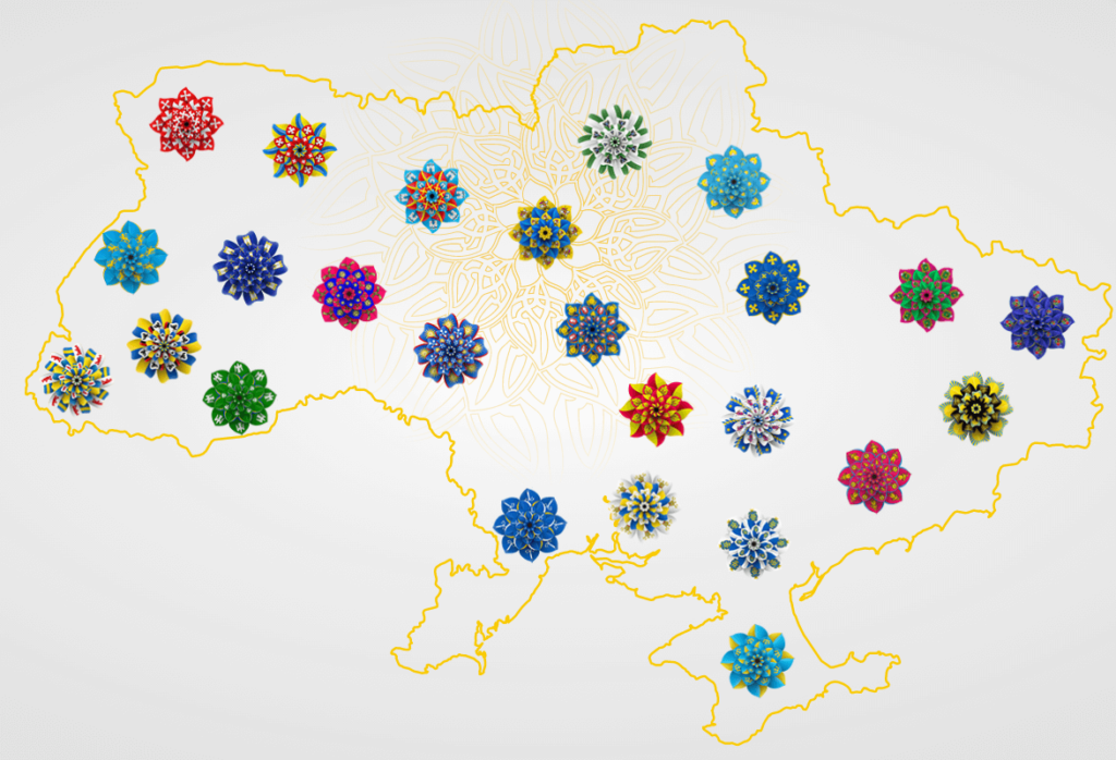 Kyiv Media