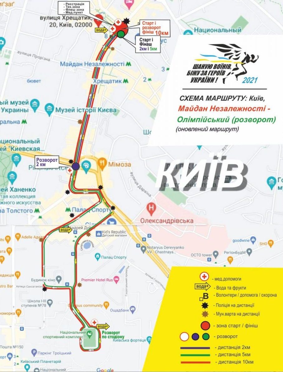 Kyiv Media