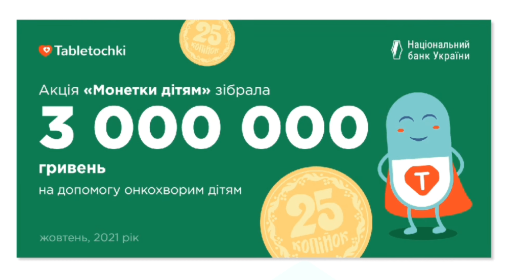 Kyiv Media