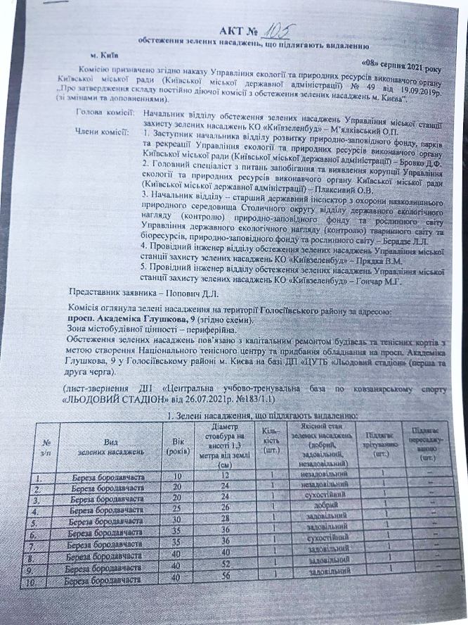 Kyiv Media