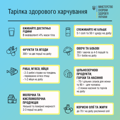 Kyiv Media