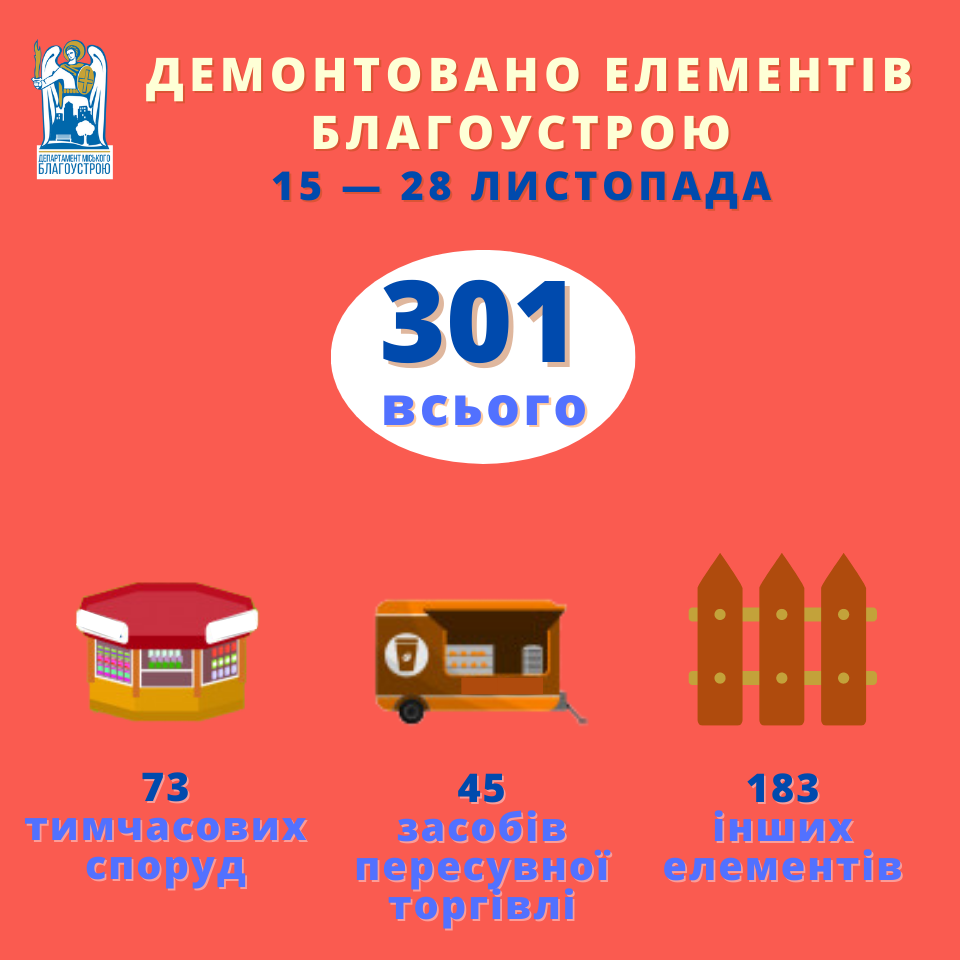 Kyiv Media