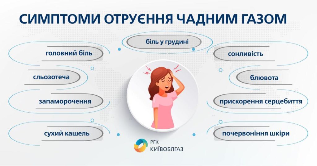Kyiv Media