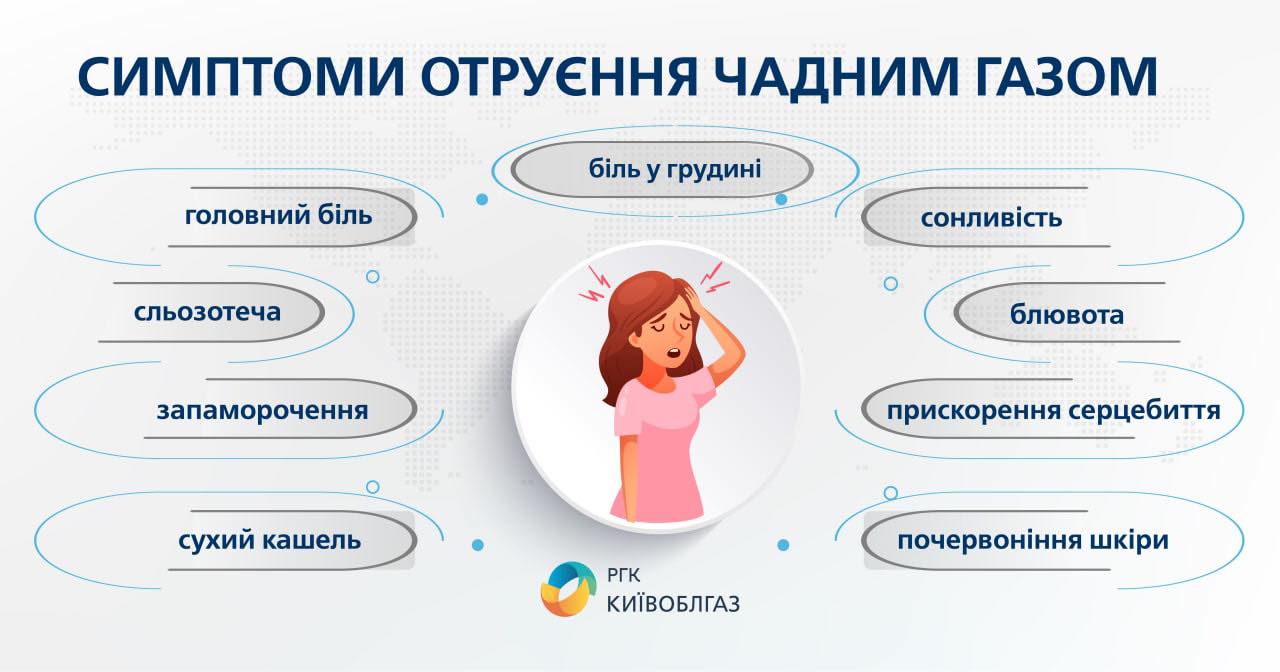 Kyiv Media