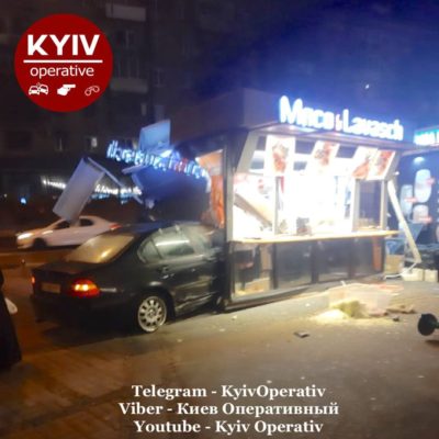 Kyiv Media