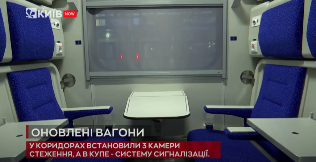 Kyiv Media
