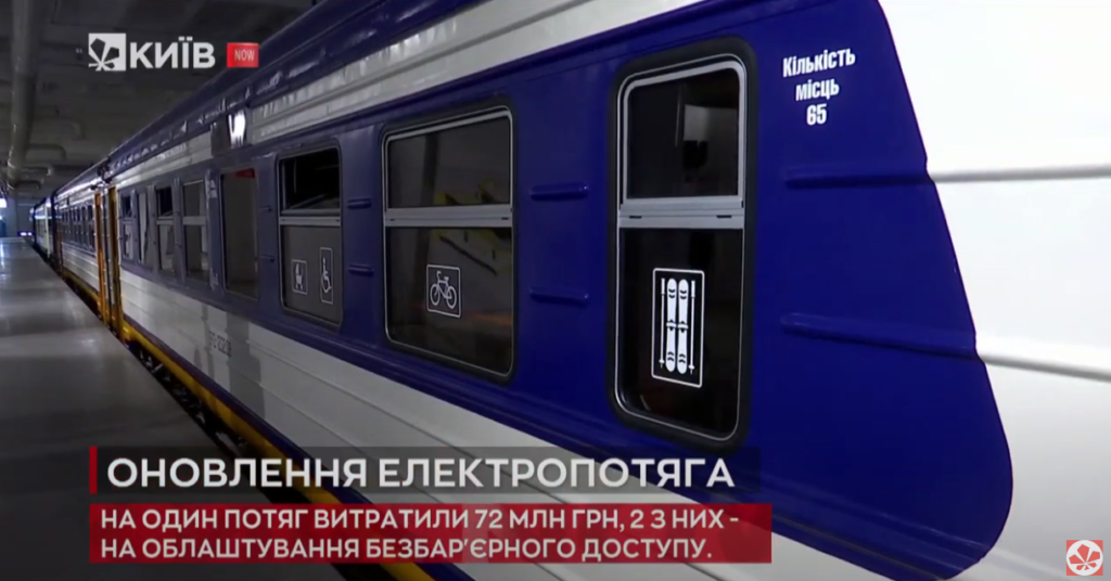 Kyiv Media