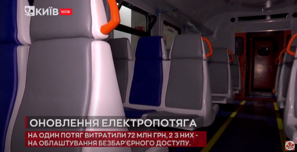 Kyiv Media
