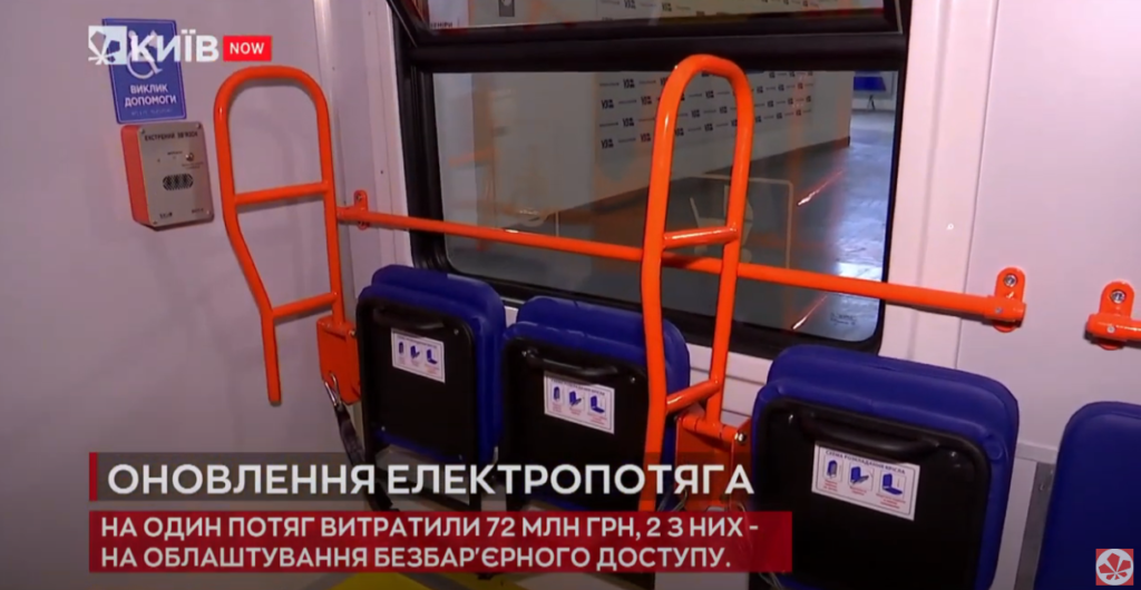Kyiv Media