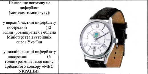 Kyiv Media