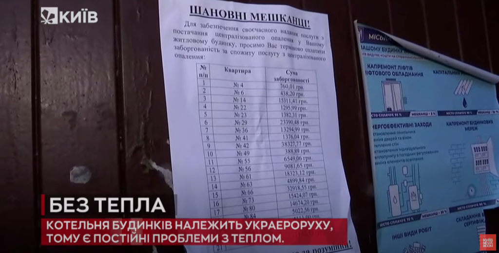Kyiv Media