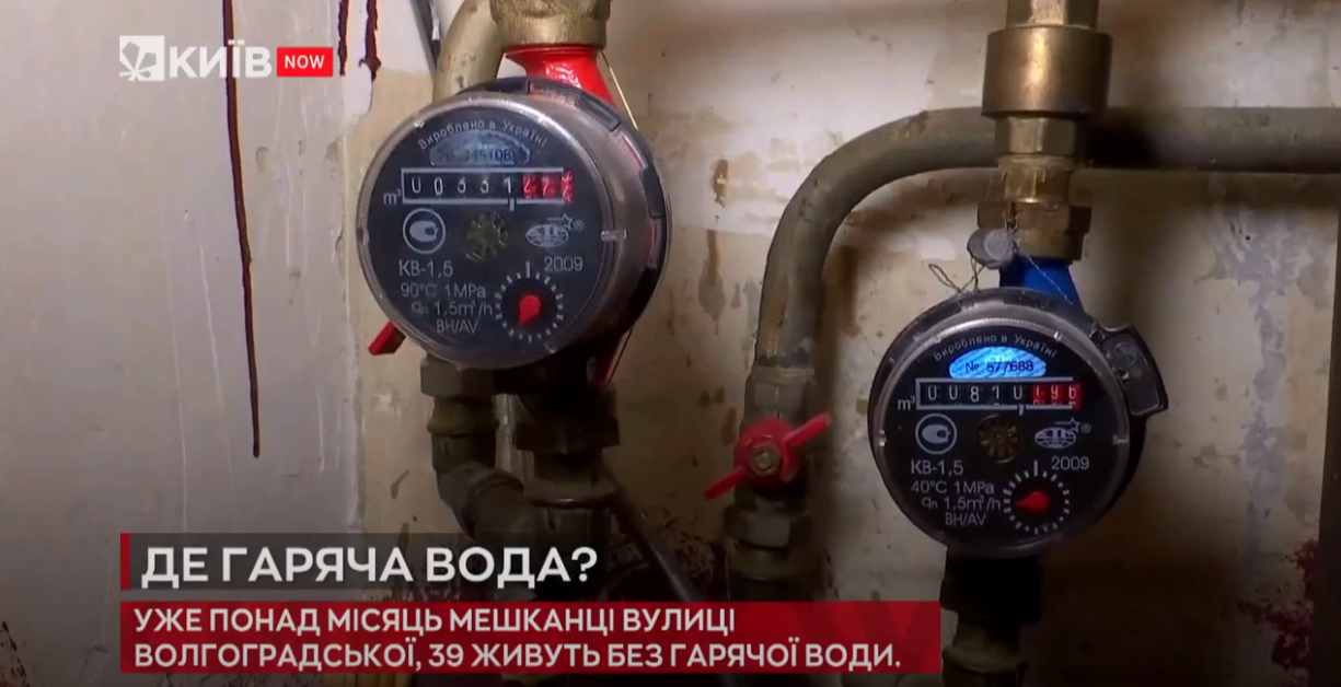 Kyiv Media