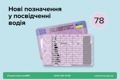 Kyiv Media