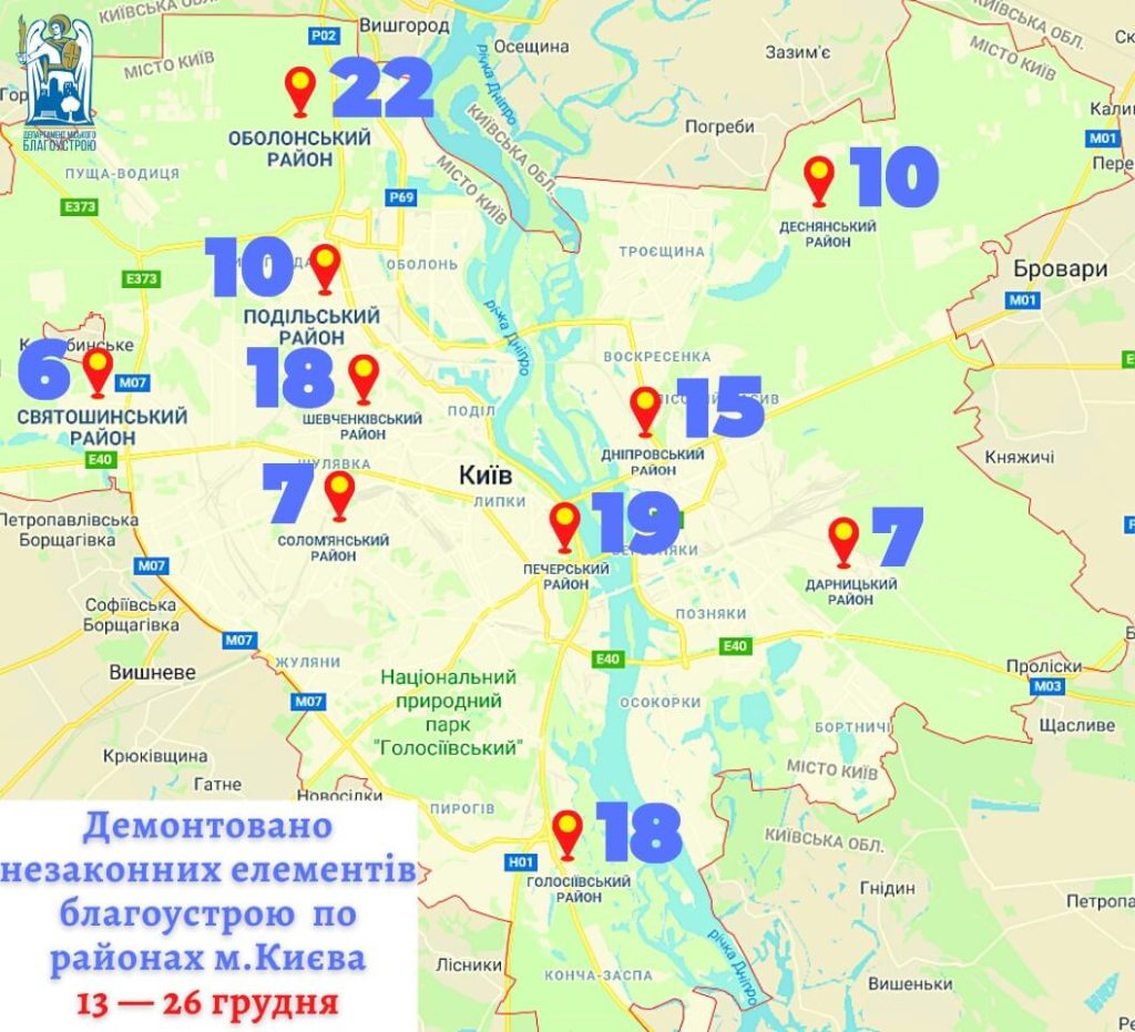 Kyiv Media