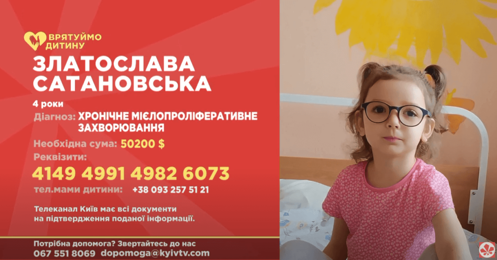 Kyiv Media