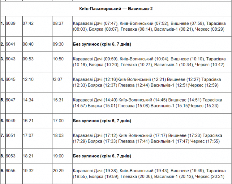 Kyiv Media