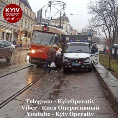 Kyiv Media