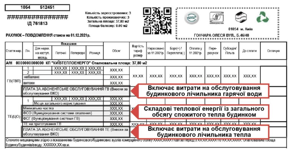 Kyiv Media