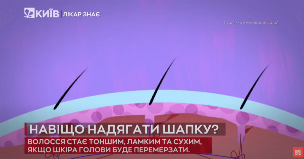 Kyiv Media