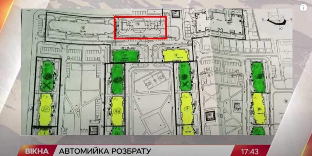 Kyiv Media